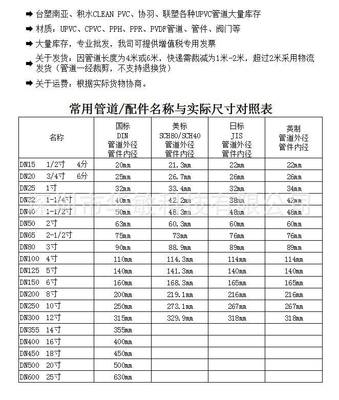 南亞PVC法蘭配件 法蘭規格 法蘭盤管件供應商
