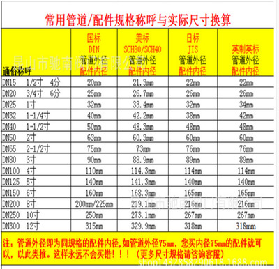 UPVC華亞 南亞英標管 PVC英制水管 JIS日標PVC-U英制給水管38 165