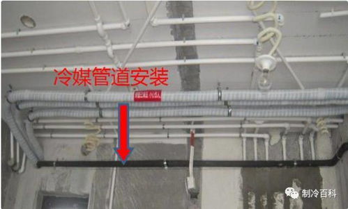 空調冷媒管 冷凝水管 保溫管使用規范