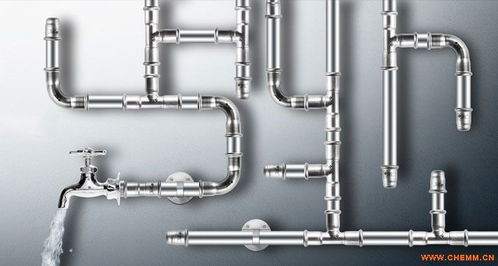 金管道不銹鋼水管廠家供應卡壓式304不銹鋼水管