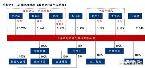 關(guān)節(jié)型機(jī)器人 工業(yè)自動(dòng)化的靈活助手